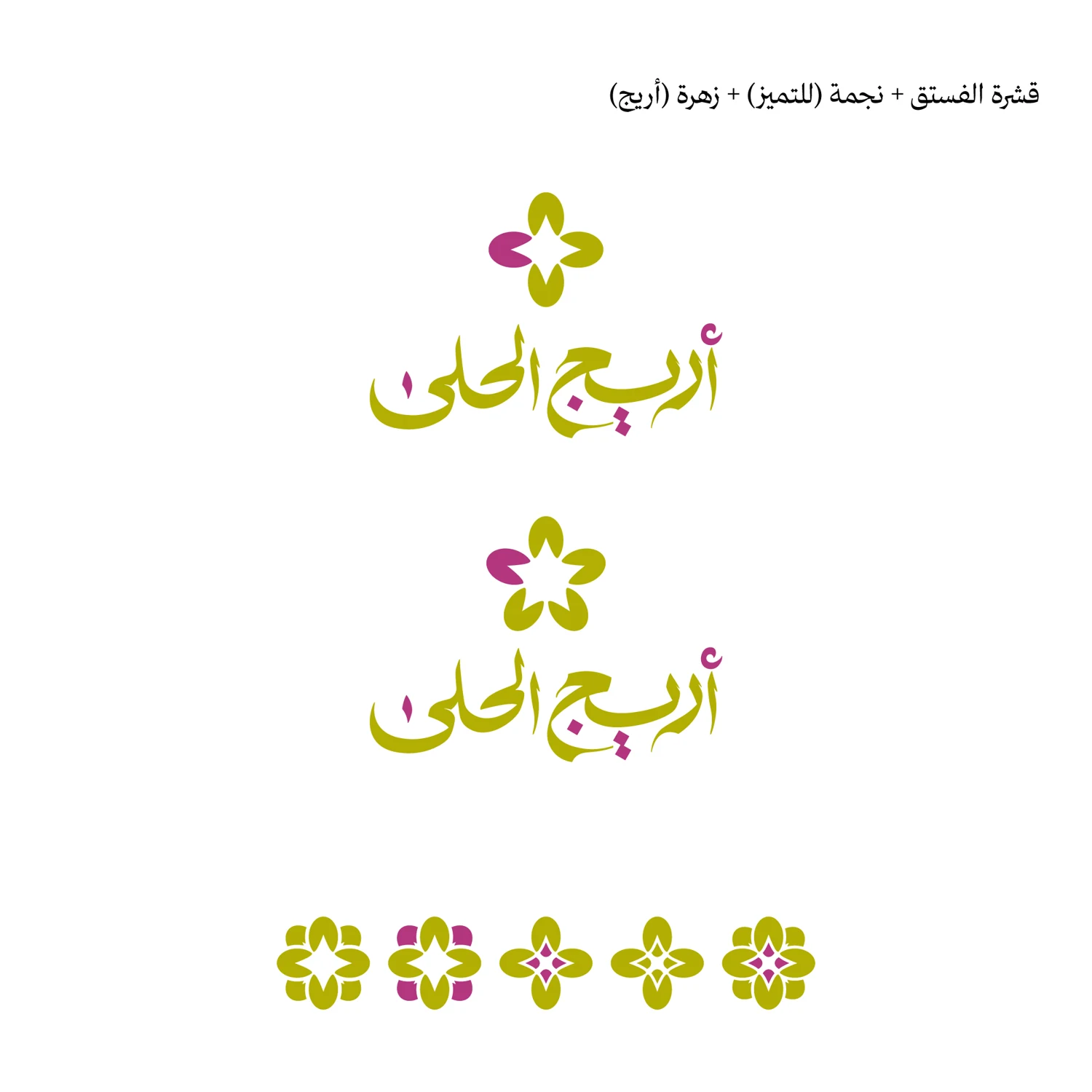 أريج الحلى — تطبيق المشروع 3